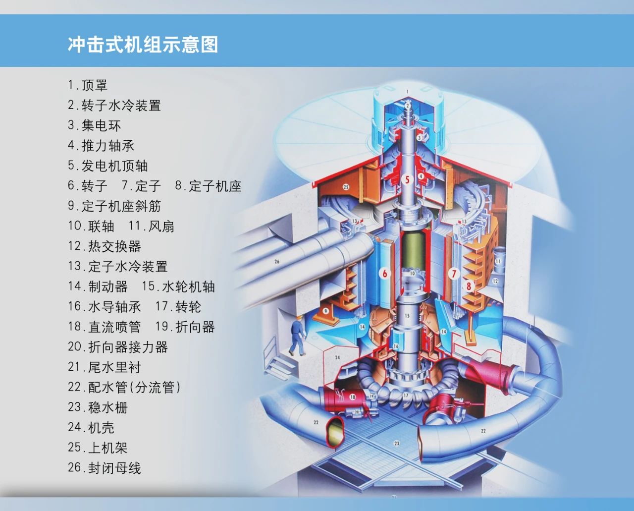 Z6·尊龙「中国区」官方网站