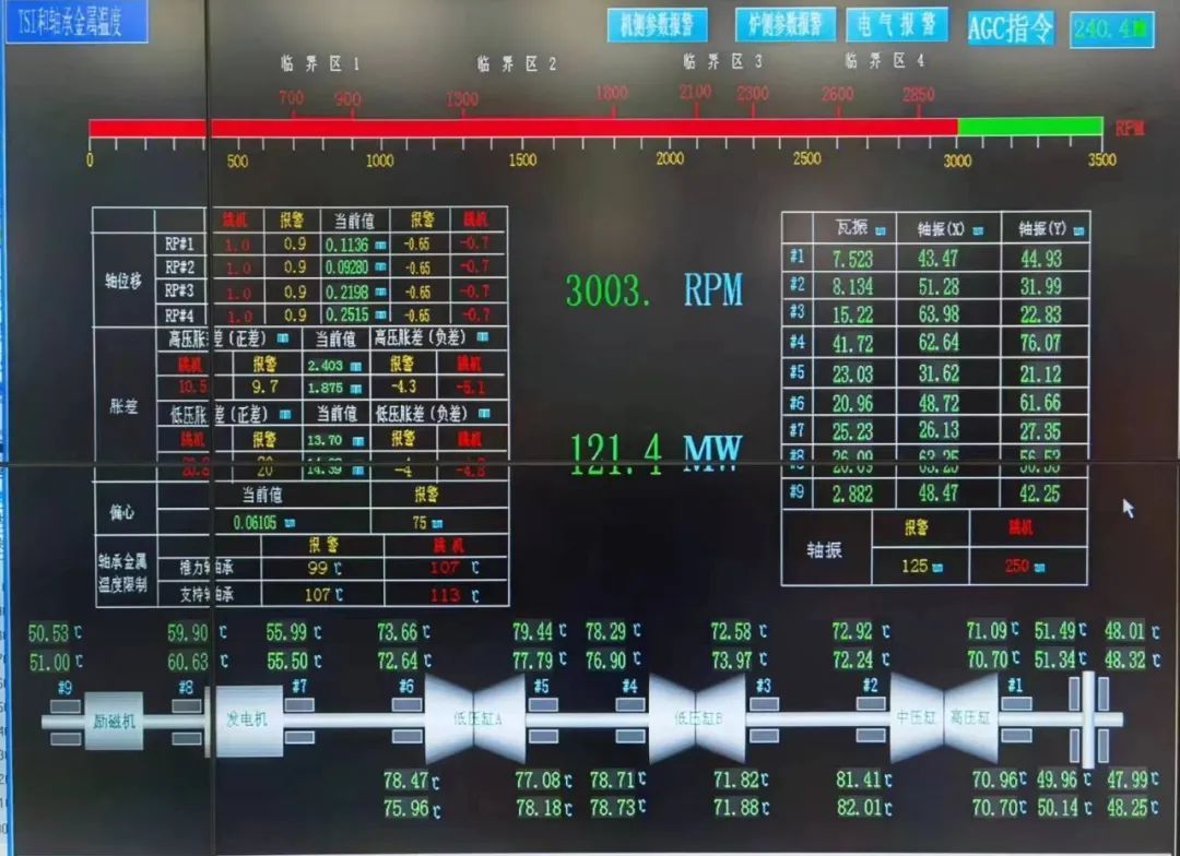 Z6·尊龙「中国区」官方网站