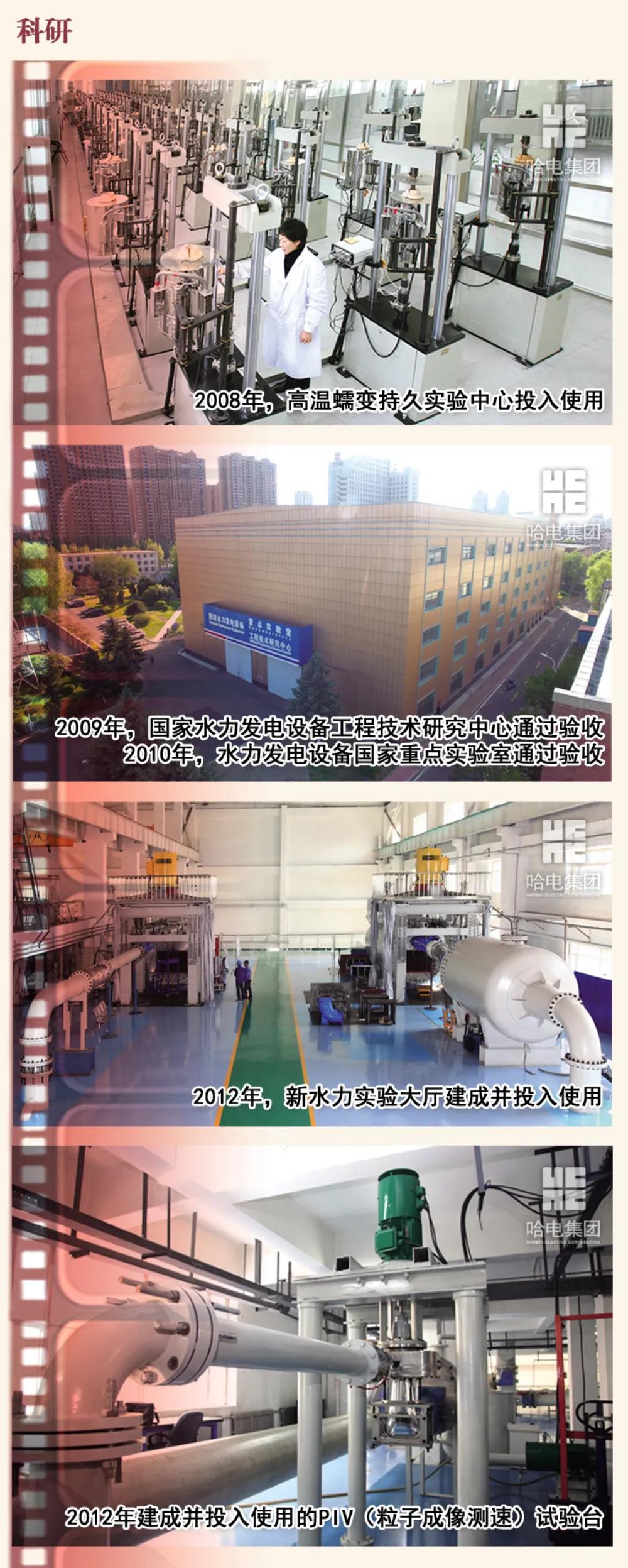 Z6·尊龙「中国区」官方网站