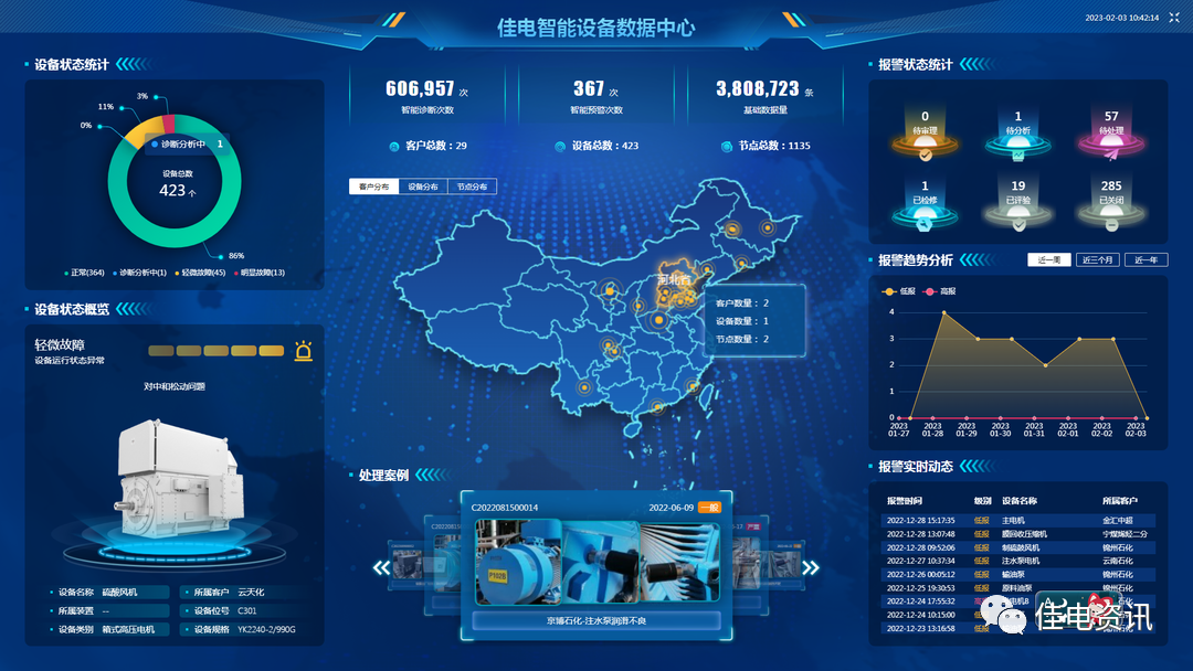 Z6·尊龙「中国区」官方网站